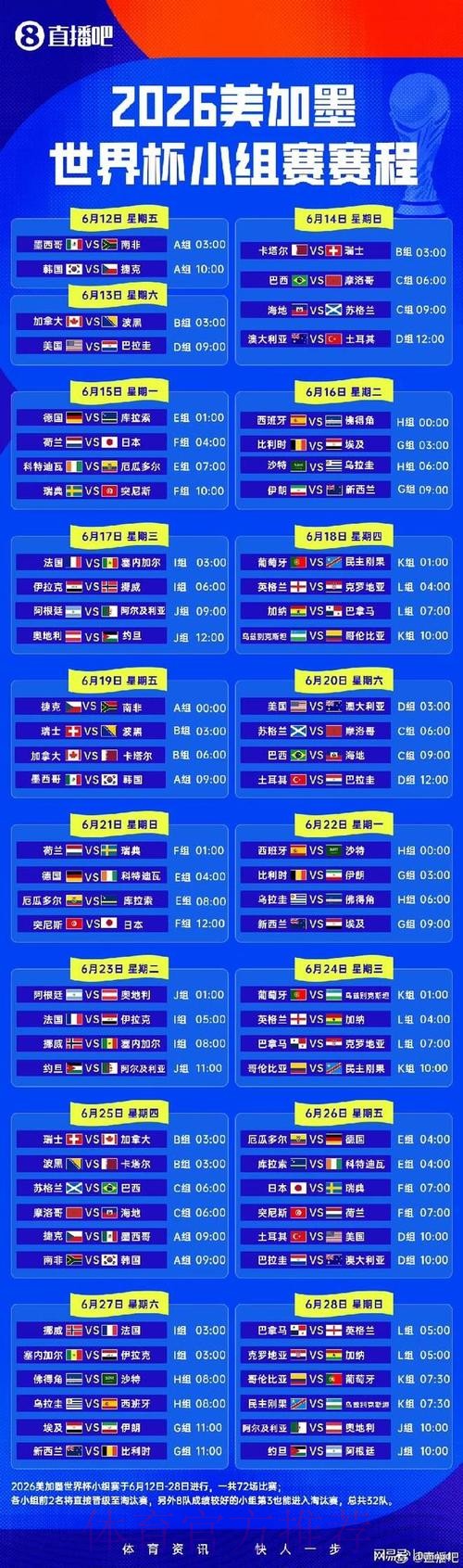 2026世界杯小组赛赛程一览实时赛程怎么看 2026世界杯小组赛赛程一览实时赛程怎么看