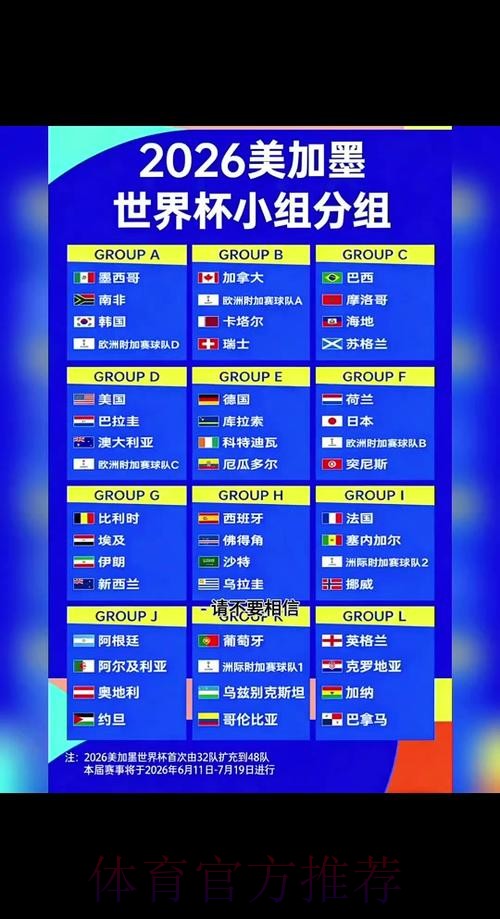 2026世界杯小组赛赛程一览实时赛程怎么看 2026世界杯小组赛赛程一览实时赛程怎么看